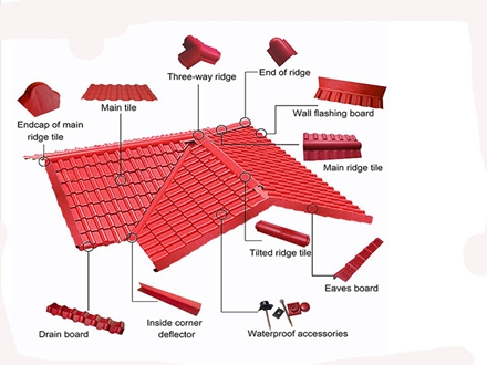 树脂瓦配件